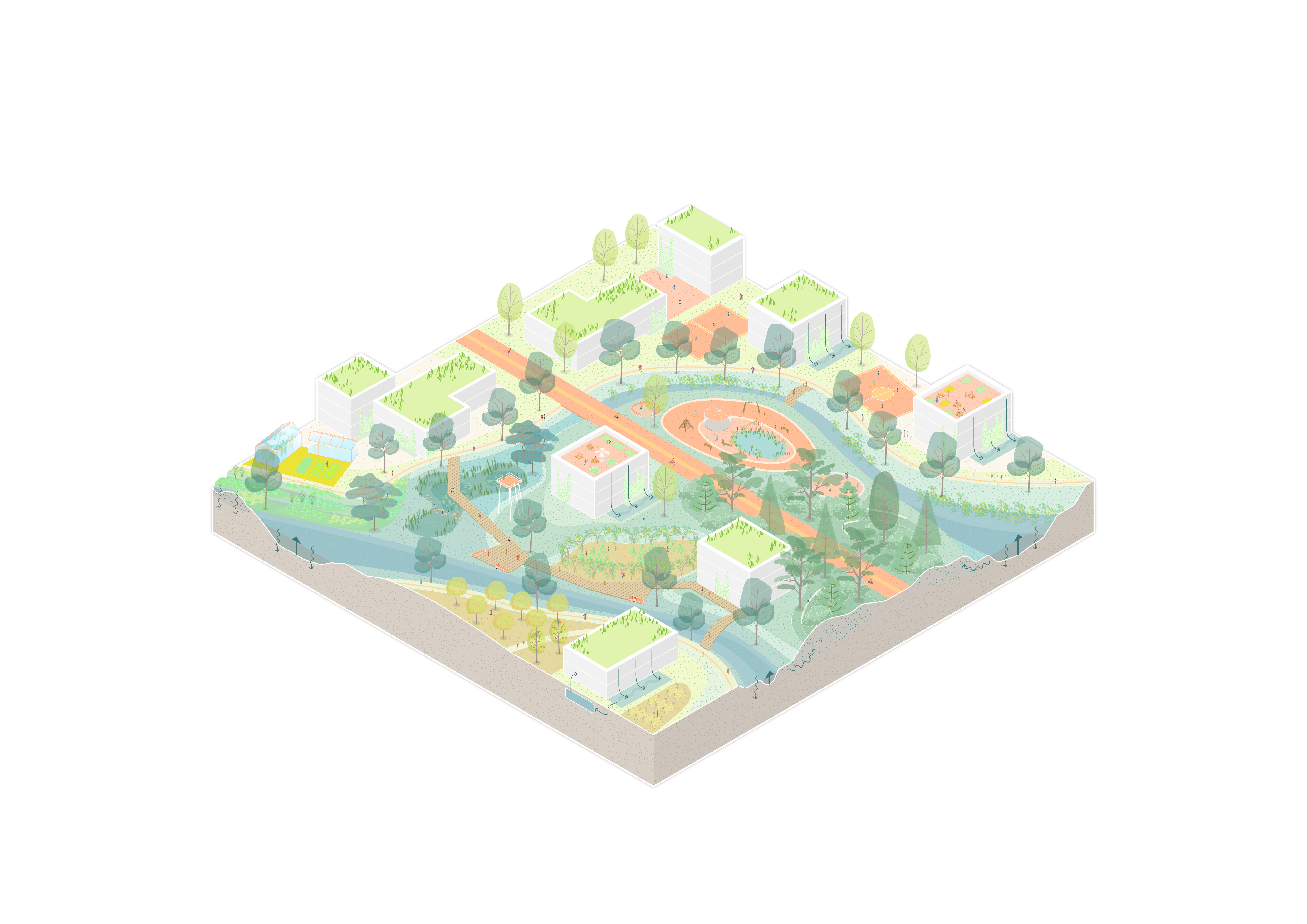brainport smart district plan