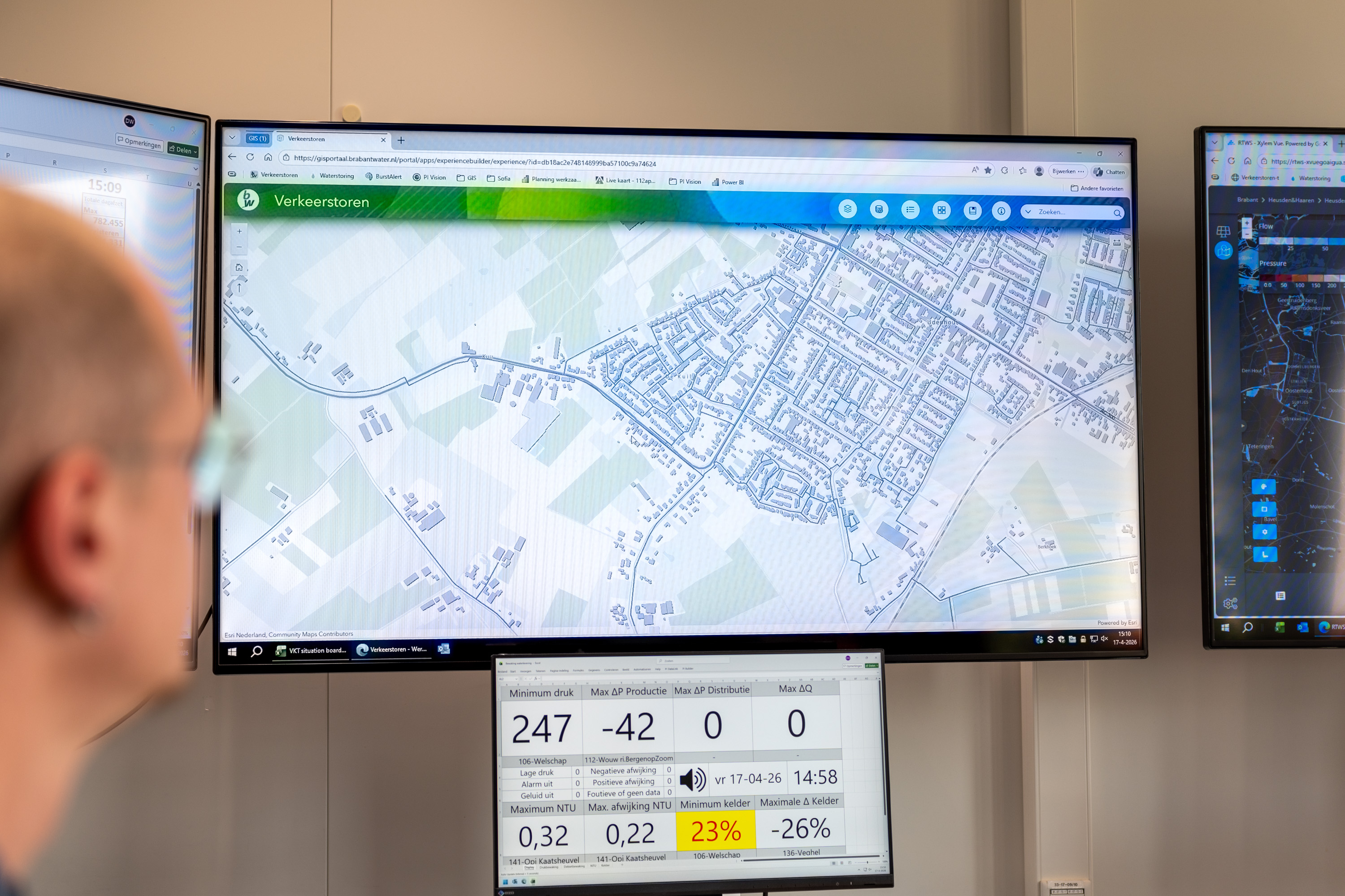 Beeld uit de verkeerstoren