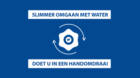 banner slim omgaan met