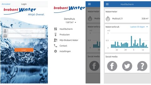 app waterinzicht