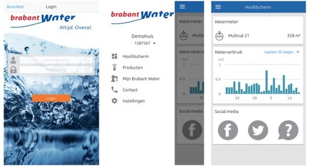 app waterinzicht